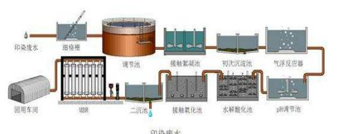 �������၆�F���a(ch��n)�S�ҿ���(li��n)ϵ�Ԓ��13838587319 �O��(j��ng)��